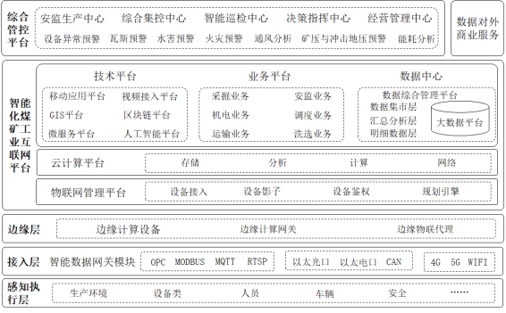 C:UsersAdministratorDocumentsTencent Files279140952ImageC2C333URA}D@S$3~BE3$XO(0A9.png