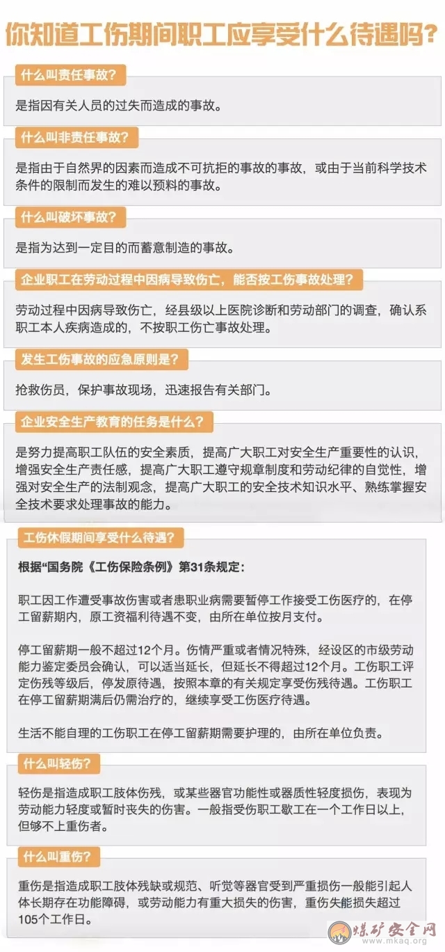 你知道工傷期間，職工應享受什么待遇嗎？