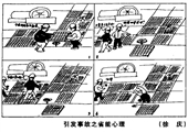 引發事故之省能心理 徐慶漫畫作品