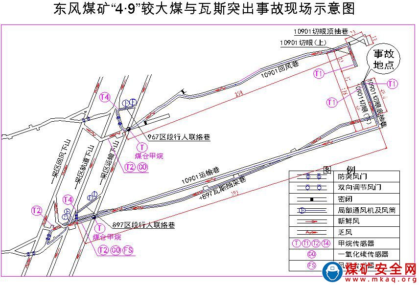 貴州黎明能源集團有限責任公司金沙縣西洛鄉東風煤礦“4·9”較大煤與瓦斯突出事故調查報告
