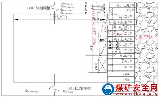 內蒙古牙克石五九煤炭(集團)有限責任公司勝利煤礦“9.15”水害事故調查報告