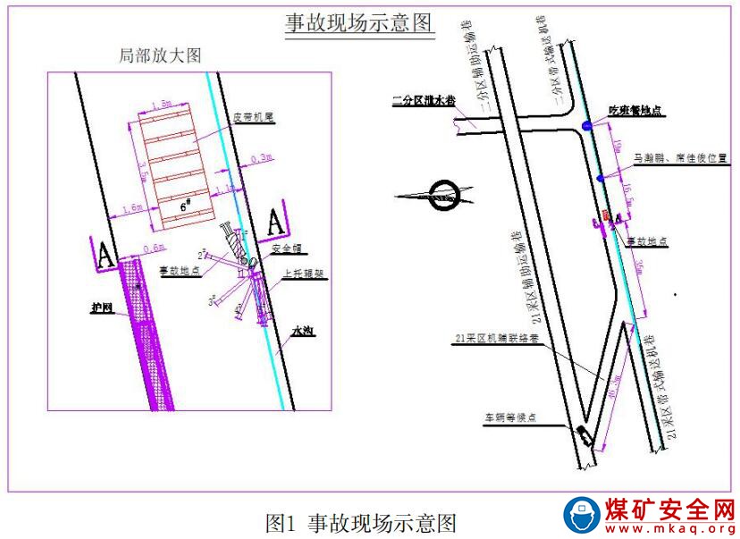 國家能源集團寧夏煤業有限責任公司金鳳煤礦“10·17”摔傷致死事故調查報告