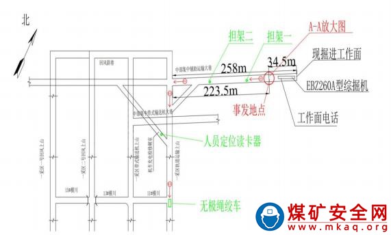 山西焦煤集團山西晉煤太鋼能源有限責任公司三交煤礦“5?10”一般運輸事故、“5?12”一般頂板事故調查報告