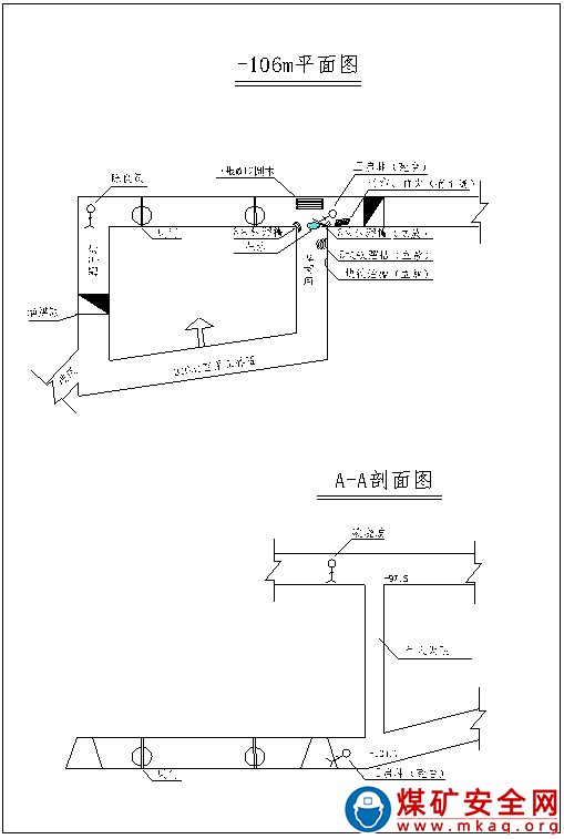 萍鄉市上官嶺煤礦“12·3”其他事故調查報告